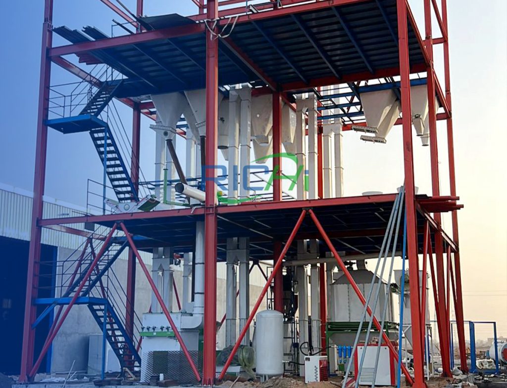 animal feed processing plant in Afghanistan